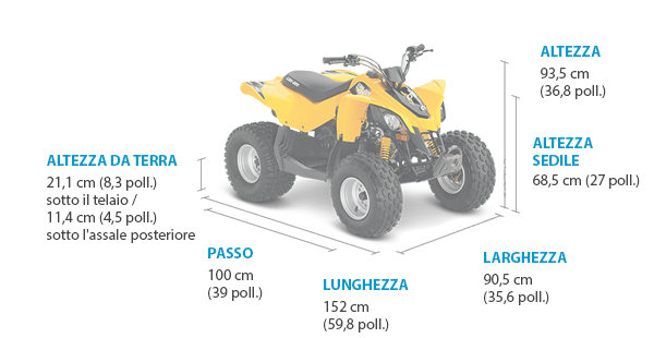 dimensioni quad can-am quad can-am DS